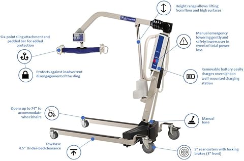 Electric Hoyer Lift (Rental)