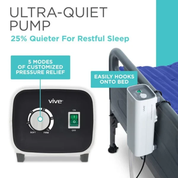 Vive Health Low Air Loss Mattress Rentals