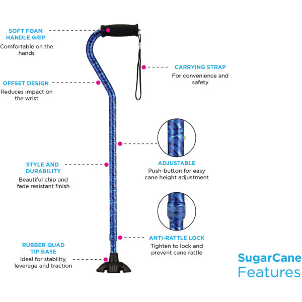 Nova SugarCane