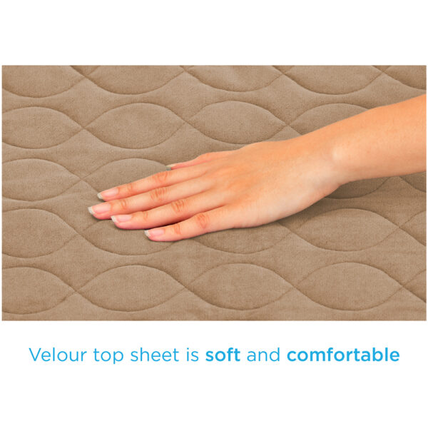 Nova Ultra Underpad (22" X 21")