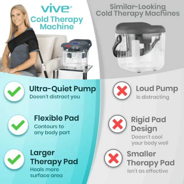 Vive Health Ice Therapy Machine (Rentals)